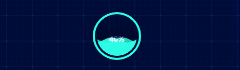 polochart